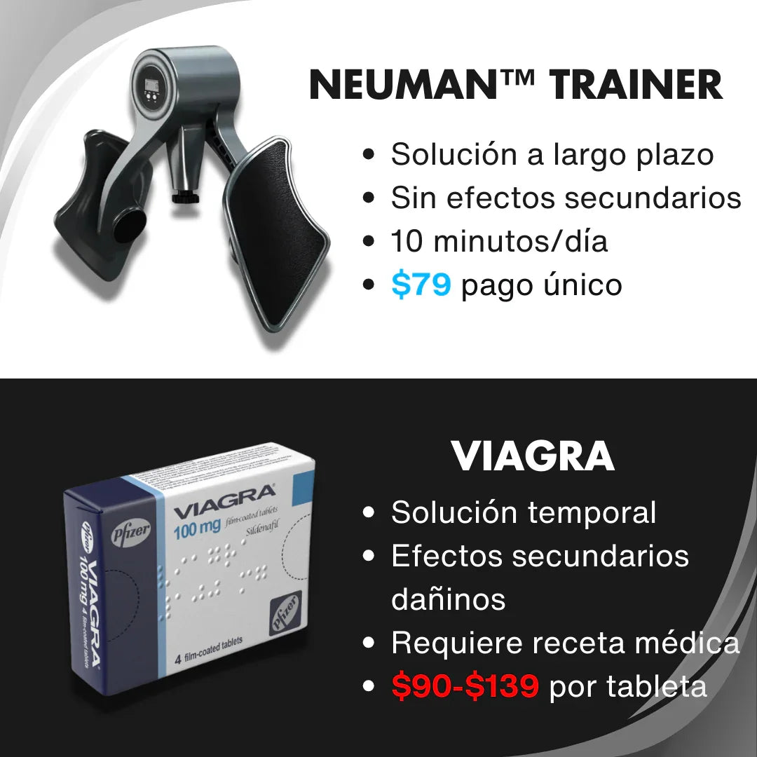Neuman™ Entrenador de Suelo Pélvico (Kegel)