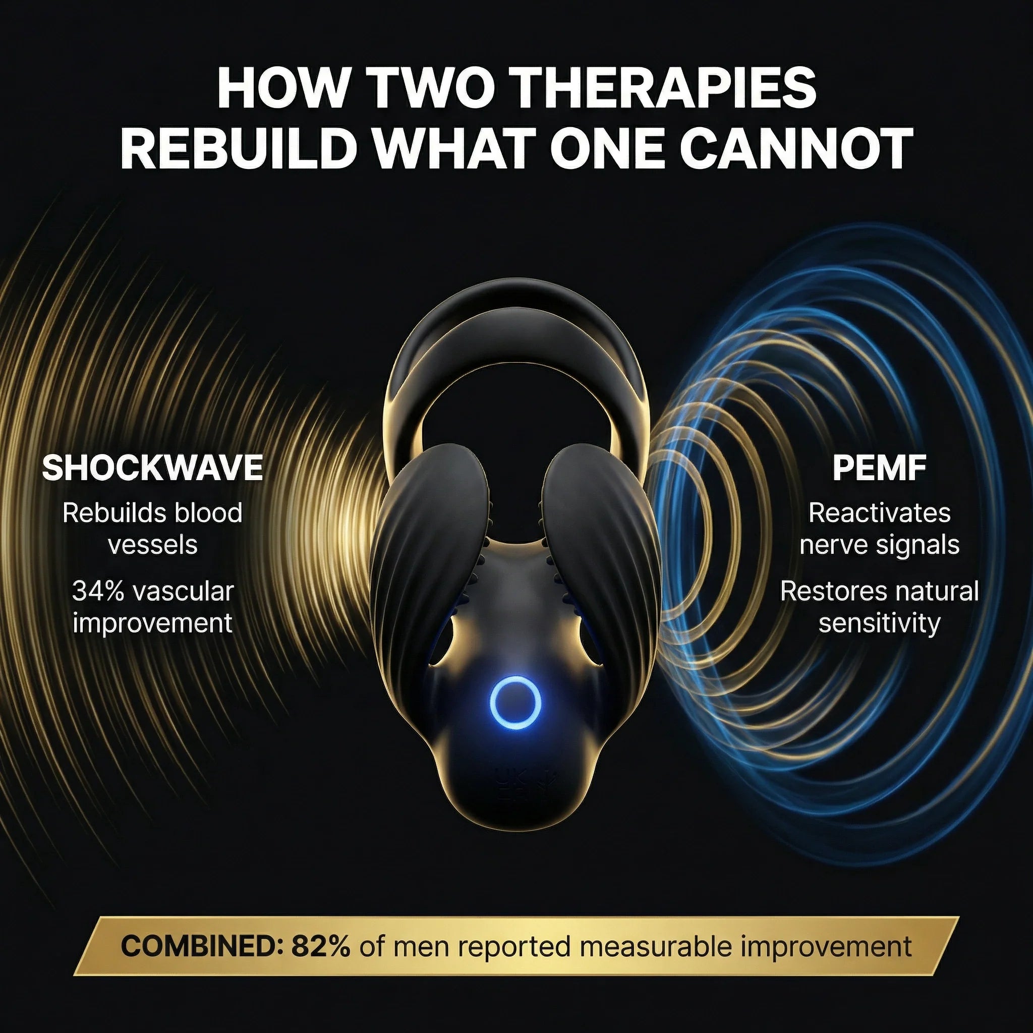 Neuman™ ApexDrive ELITE | Dual-Therapy System