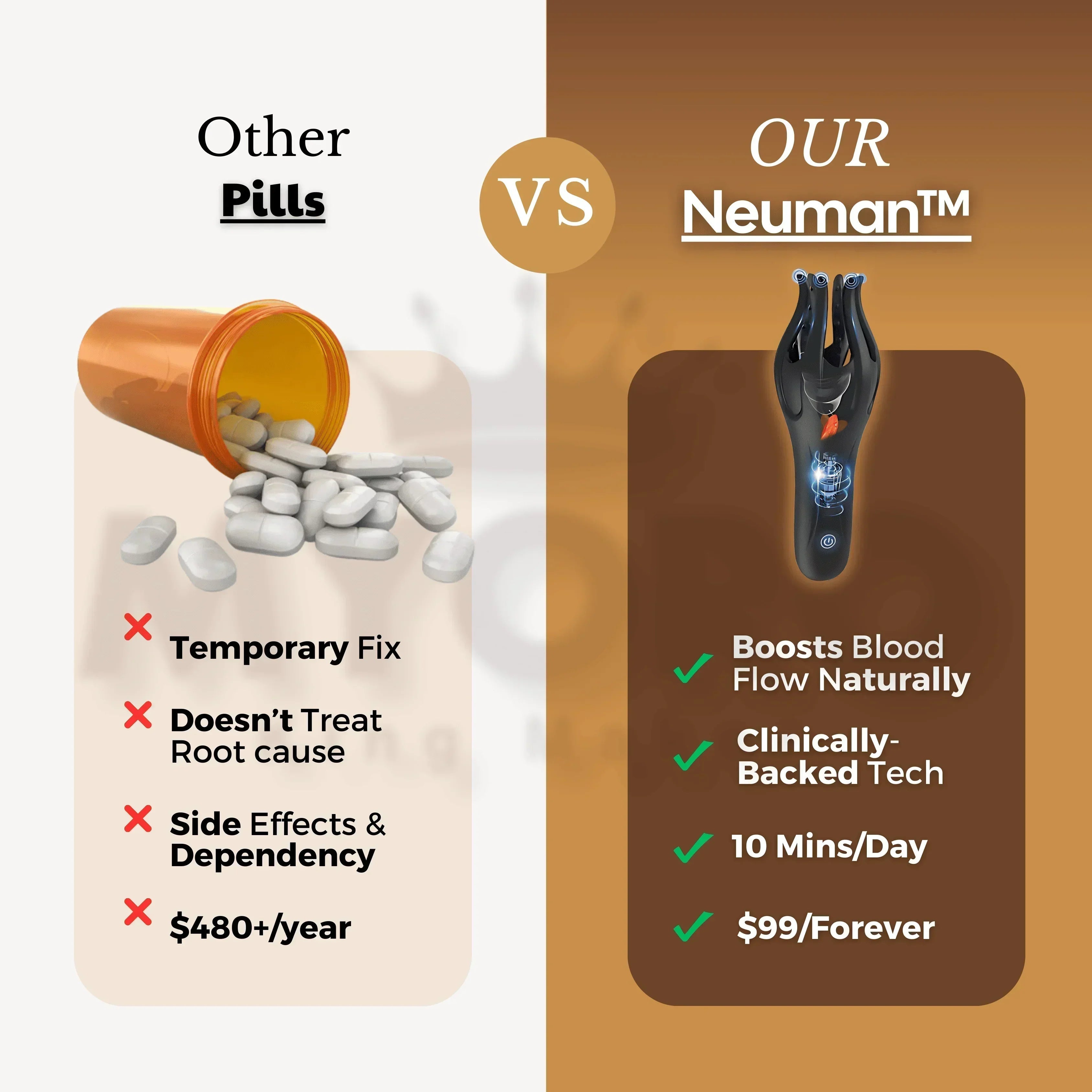 .Neuman™ Wave Therapy Pro