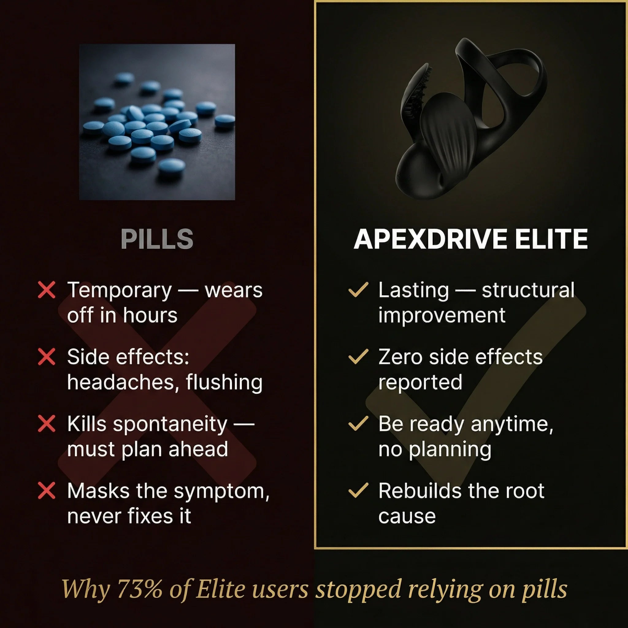Neuman™ ApexDrive Elite — Dual-Therapy System..