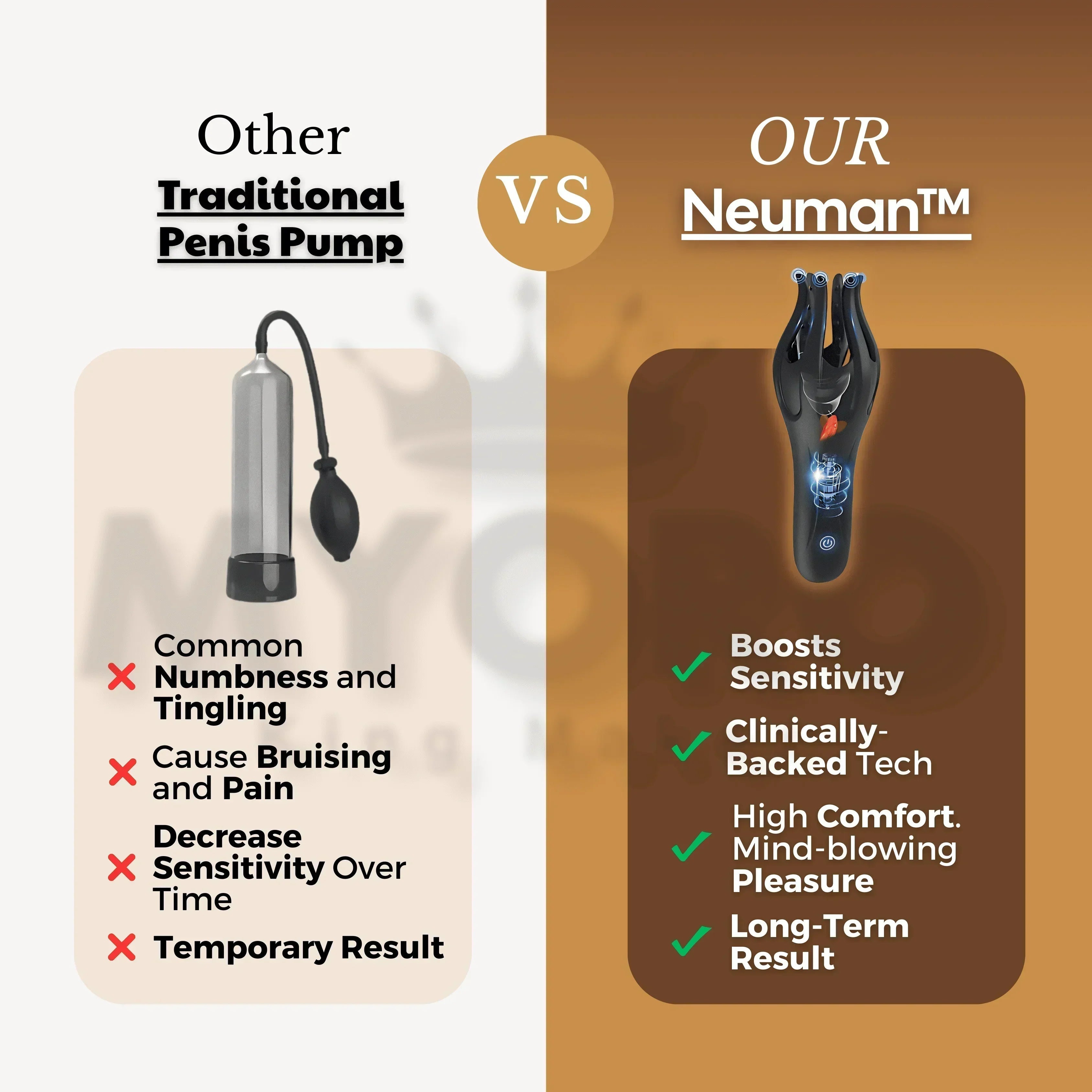 .Neuman™ Wave Therapy Pro