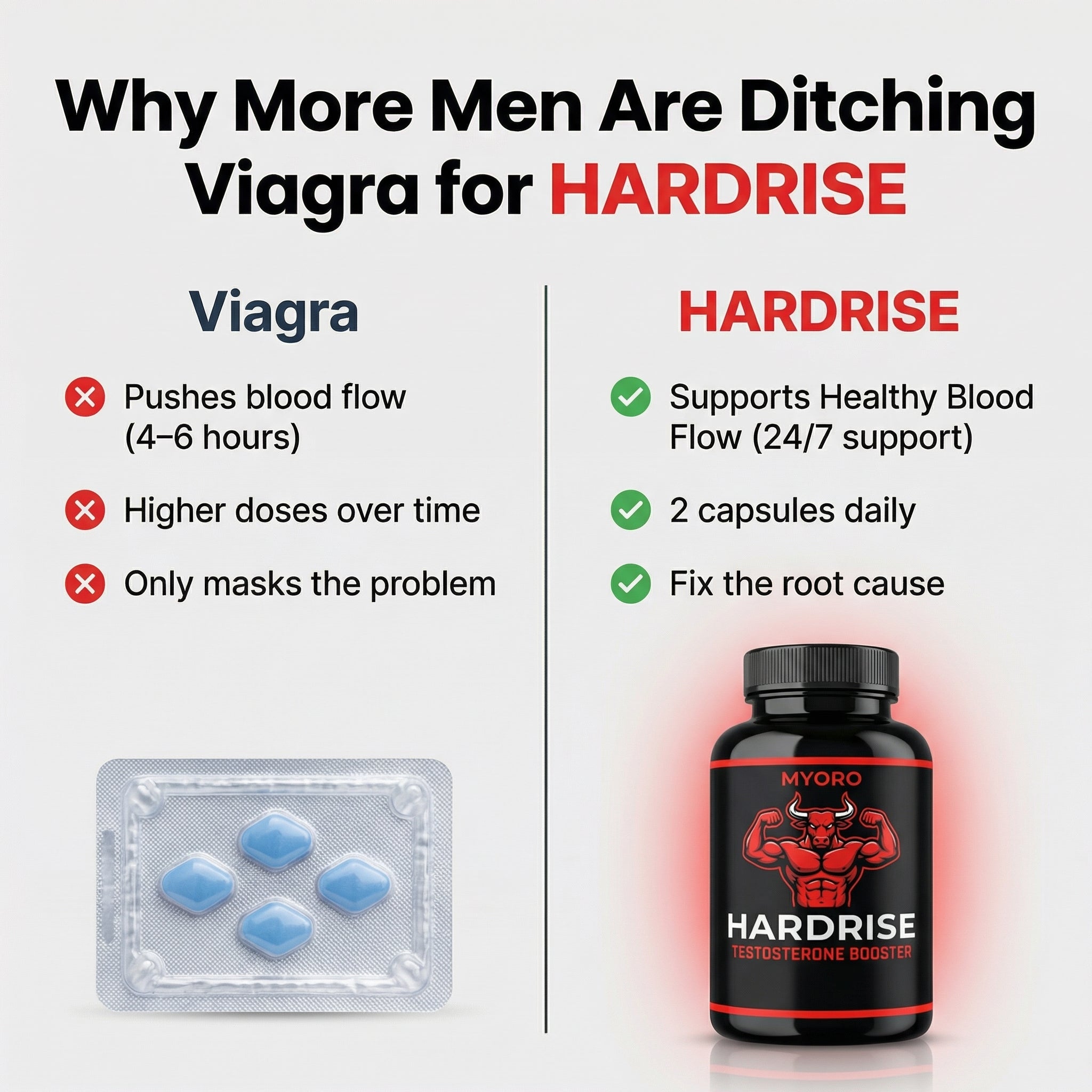 HardRise™