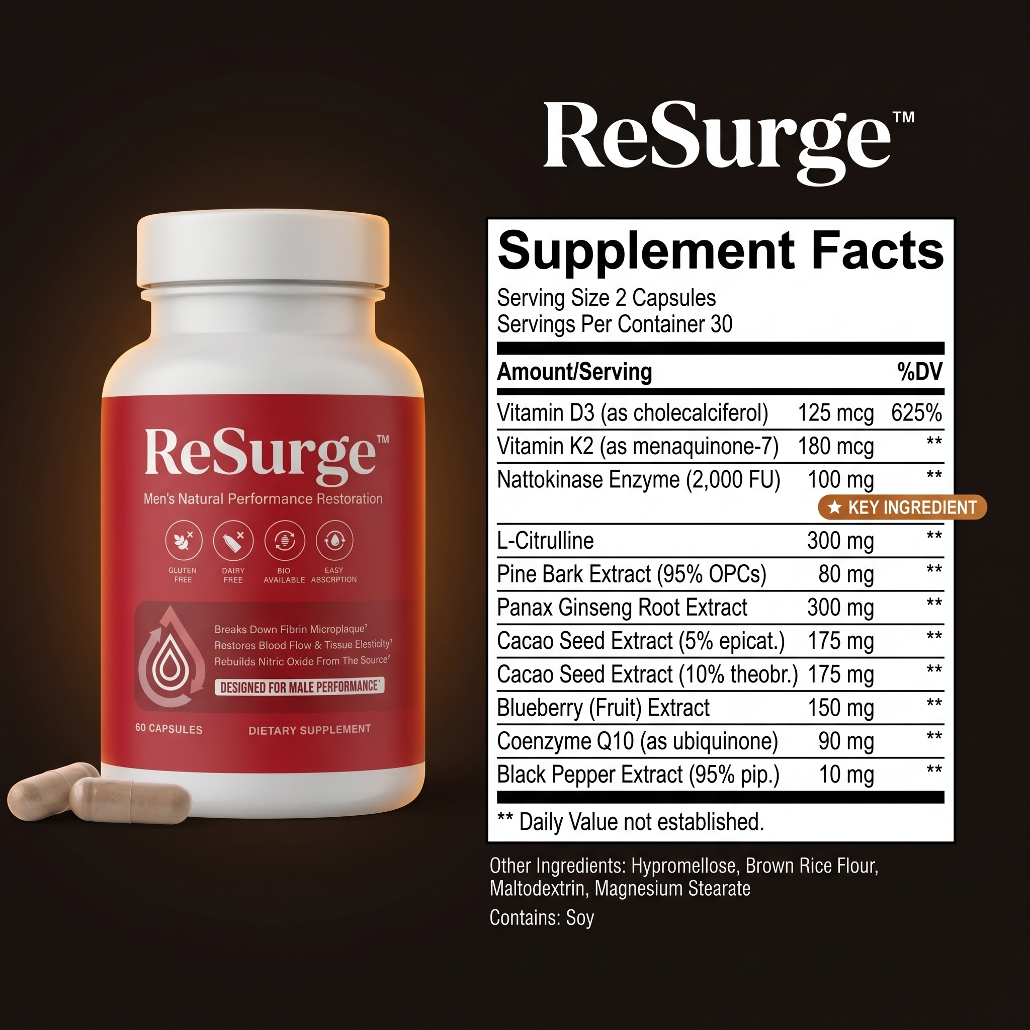 ReSurge™